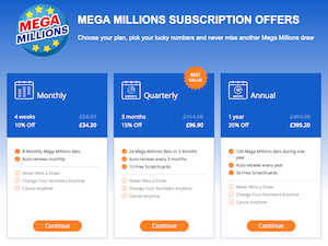 US Mega Millions subscription offers for UK players
