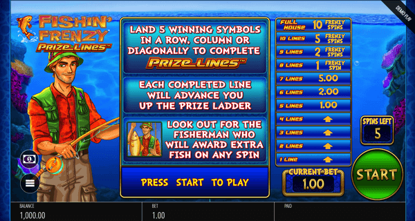 Fishin’ Frenzy Prize Lines demo slot game