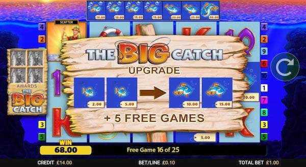 Fishin’ Frenzy The Big Catch free spins bonus